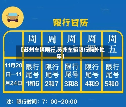 【苏州车辆限行,苏州车辆限行吗外地车】