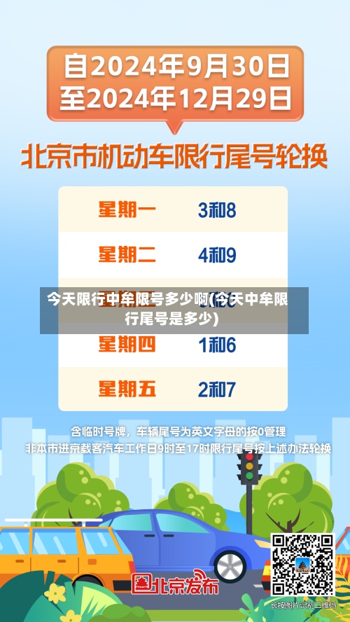 今天限行中牟限号多少啊(今天中牟限行尾号是多少)-第2张图片