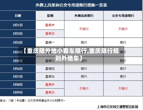 【重庆限外地小客车限行,重庆限行规则外地车】