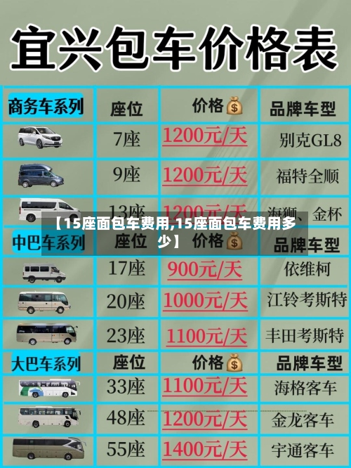 【15座面包车费用,15座面包车费用多少】-第2张图片