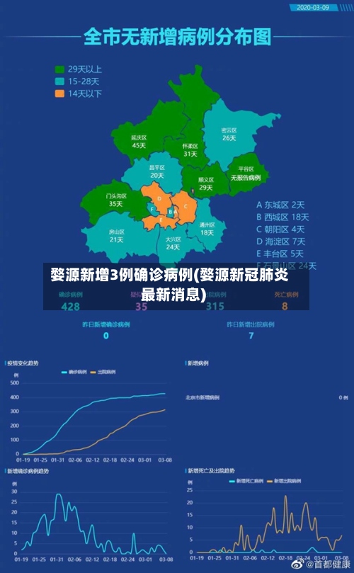 婺源新增3例确诊病例(婺源新冠肺炎最新消息)