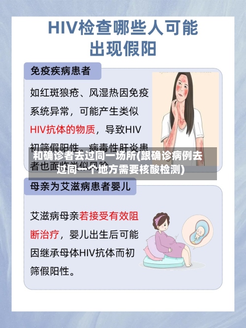 和确诊者去过同一场所(跟确诊病例去过同一个地方需要核酸检测)-第2张图片