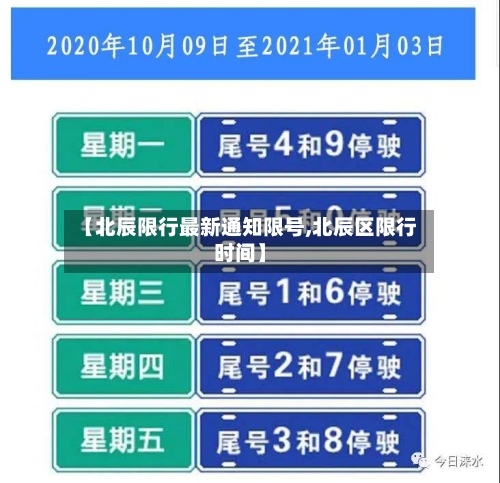【北辰限行最新通知限号,北辰区限行时间】
