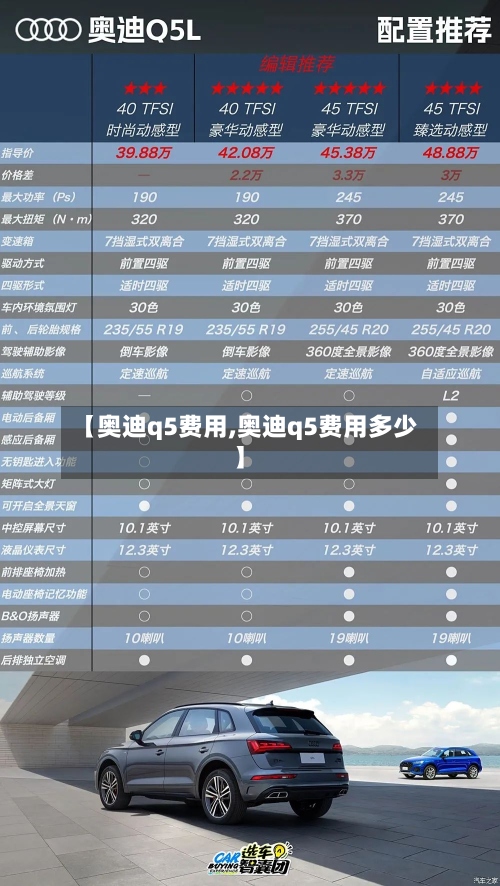 【奥迪q5费用,奥迪q5费用多少】