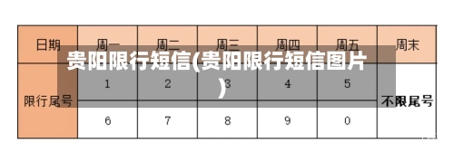贵阳限行短信(贵阳限行短信图片)