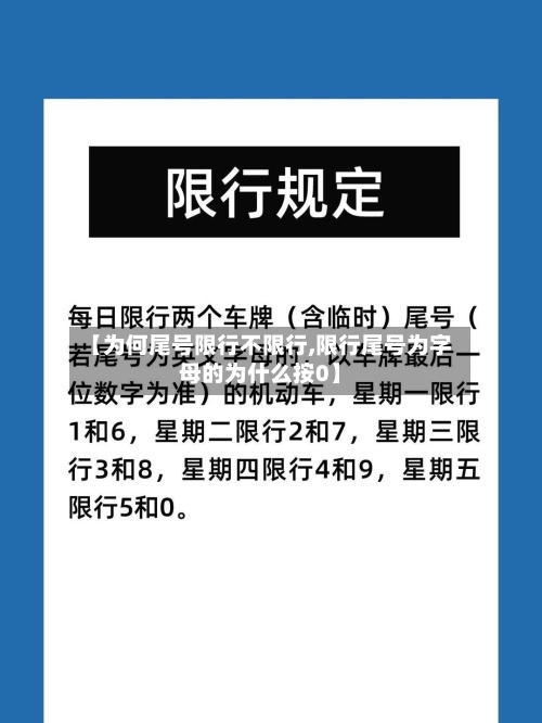 【为何尾号限行不限行,限行尾号为字母的为什么按0】-第2张图片