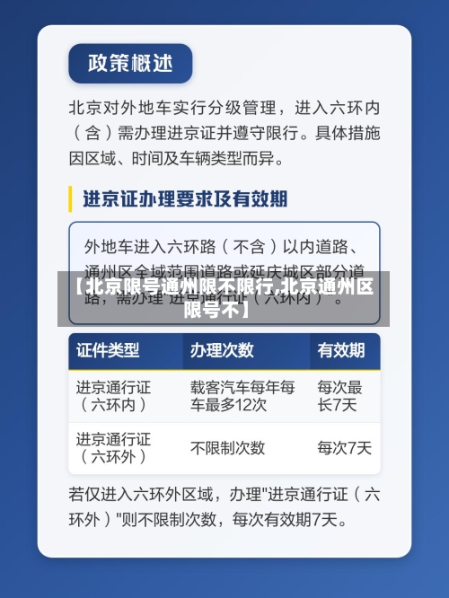 【北京限号通州限不限行,北京通州区限号不】-第2张图片