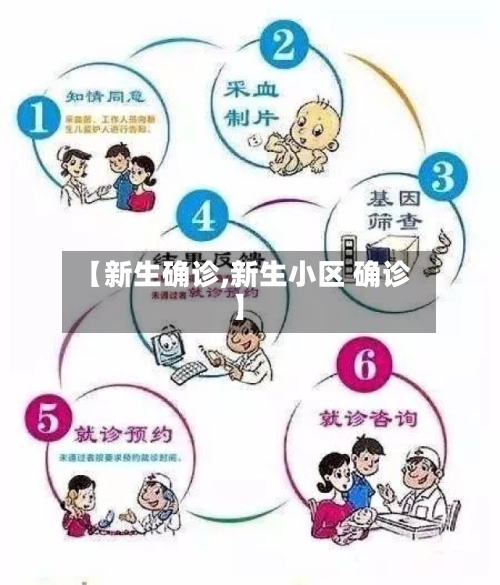 【新生确诊,新生小区 确诊】-第3张图片