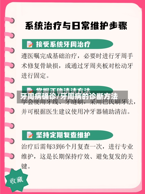 牙周病确诊/牙周病的诊断方法-第3张图片