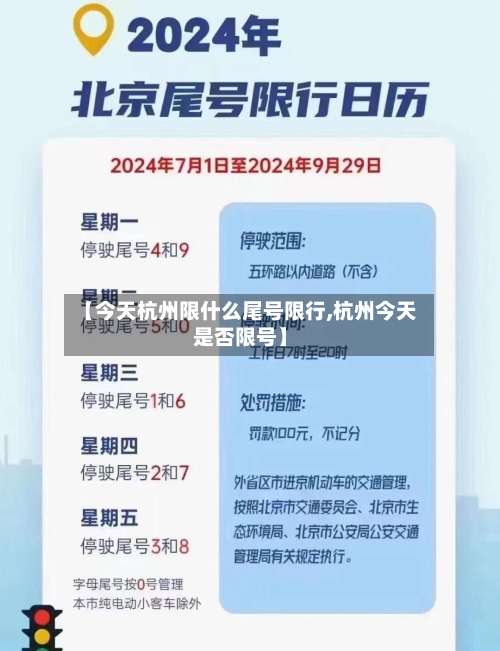 【今天杭州限什么尾号限行,杭州今天是否限号】