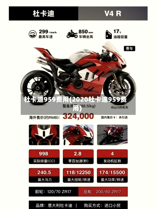 杜卡迪959费用(2020杜卡迪959费用)
