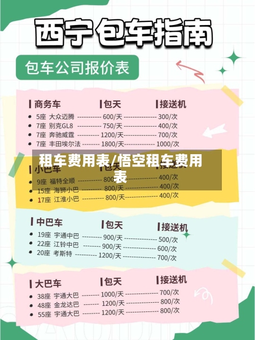租车费用表/悟空租车费用表