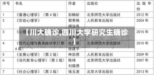 【川大确诊,四川大学研究生确诊】