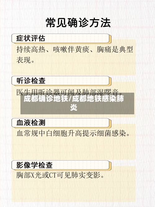 成都确诊地铁/成都地铁感染肺炎