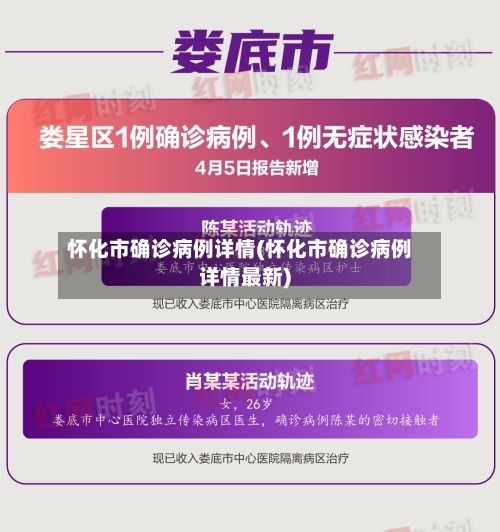 怀化市确诊病例详情(怀化市确诊病例详情最新)-第2张图片
