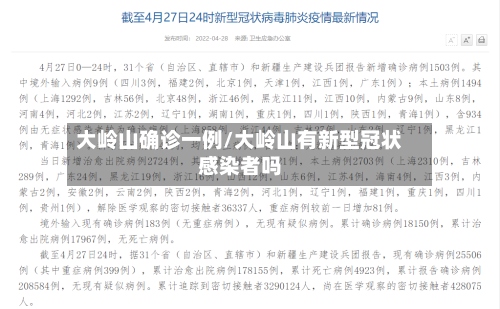 大岭山确诊一例/大岭山有新型冠状感染者吗-第2张图片