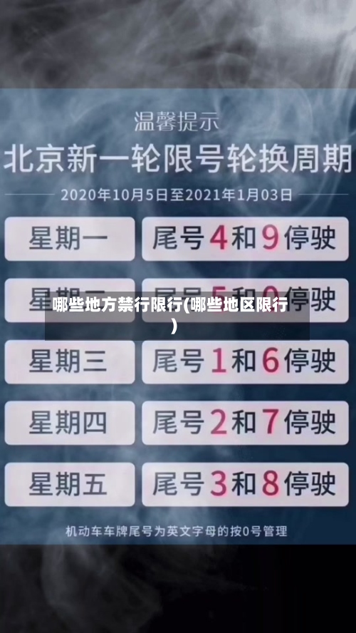 哪些地方禁行限行(哪些地区限行)