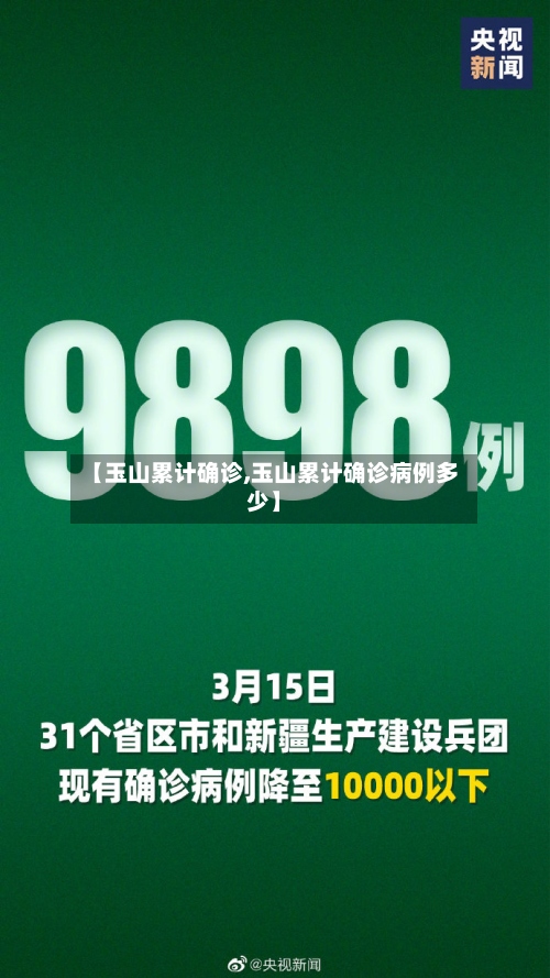 【玉山累计确诊,玉山累计确诊病例多少】-第2张图片