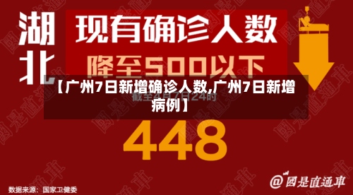 【广州7日新增确诊人数,广州7日新增病例】-第2张图片
