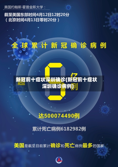 新冠前十症状深圳确诊(新冠前十症状深圳确诊病例)