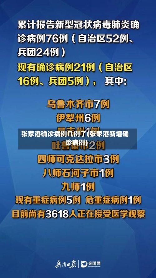 张家港确诊病例几例了(张家港新增确诊病例)-第3张图片