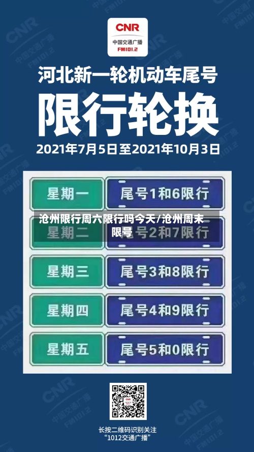 沧州限行周六限行吗今天/沧州周末限号-第2张图片
