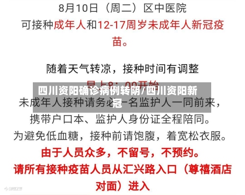 四川资阳确诊病例转阴/四川资阳新冠