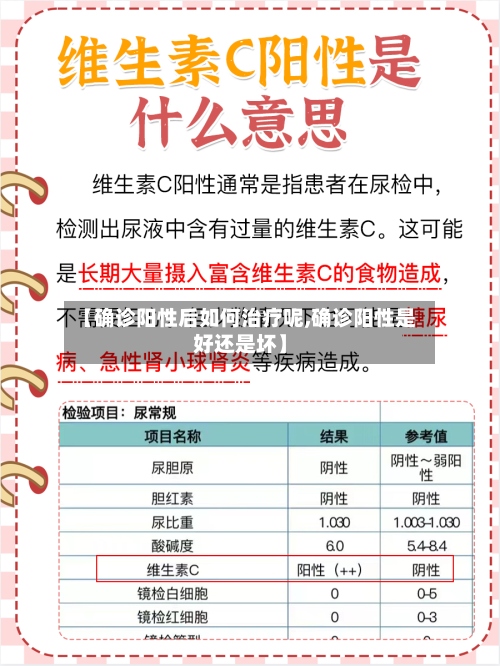 【确诊阳性后如何治疗呢,确诊阳性是好还是坏】-第3张图片