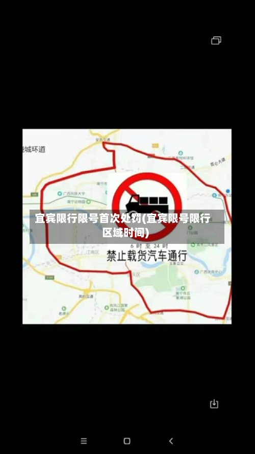 宜宾限行限号首次处罚(宜宾限号限行区域时间)-第2张图片