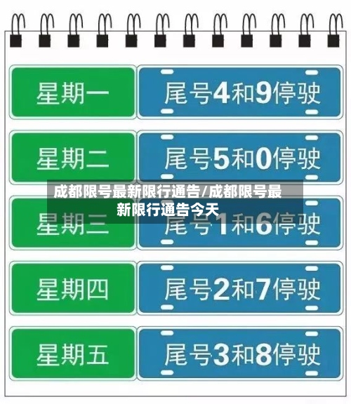成都限号最新限行通告/成都限号最新限行通告今天-第3张图片
