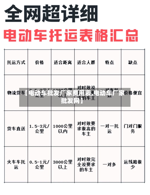 【电动车批发厂家费用表,电动车厂家批发网】-第2张图片