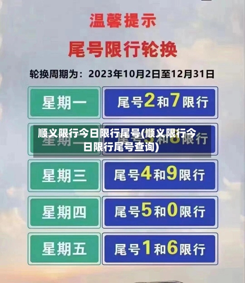 顺义限行今日限行尾号(顺义限行今日限行尾号查询)-第2张图片