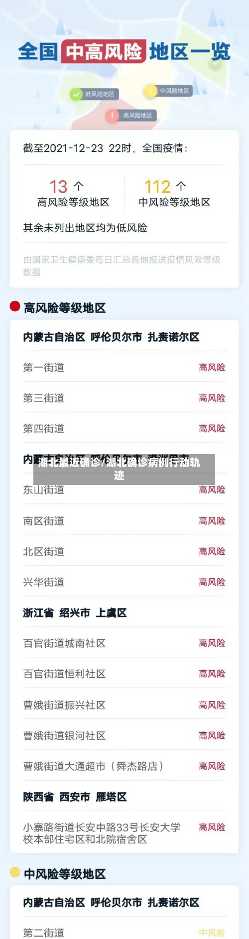 湖北最近确诊/湖北确诊病例行动轨迹-第2张图片