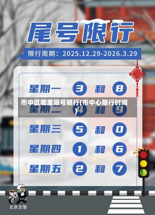 市中区哪里限号限行(市中心限行时间)