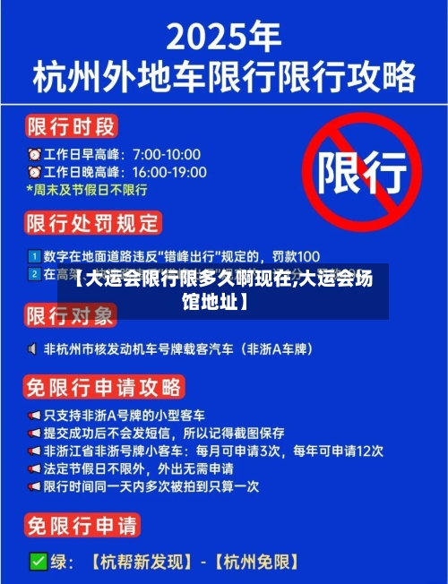 【大运会限行限多久啊现在,大运会场馆地址】