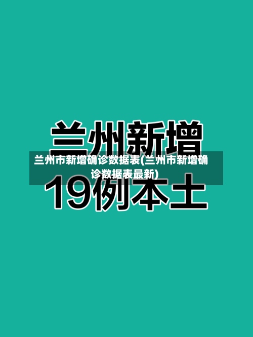 兰州市新增确诊数据表(兰州市新增确诊数据表最新)