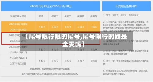 【尾号限行限的尾号,尾号限行时间是全天吗】
