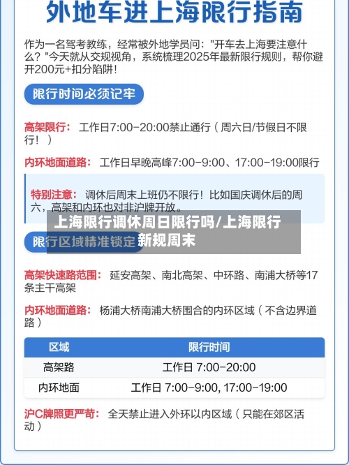 上海限行调休周日限行吗/上海限行新规周末