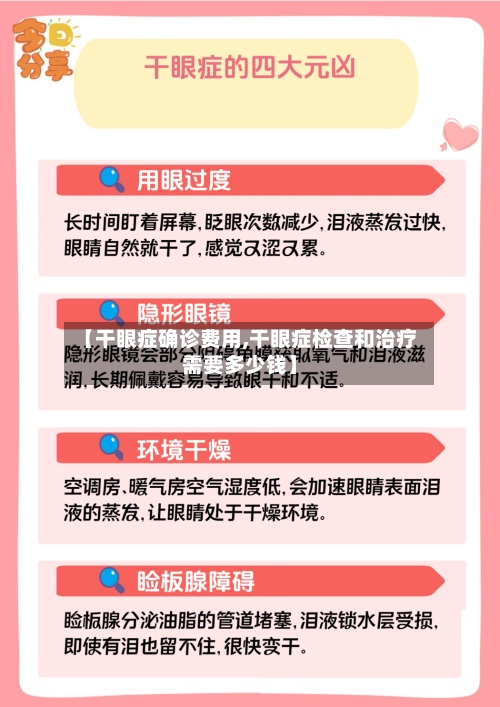 【干眼症确诊费用,干眼症检查和治疗需要多少钱】-第2张图片