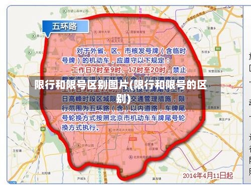 限行和限号区别图片(限行和限号的区别)