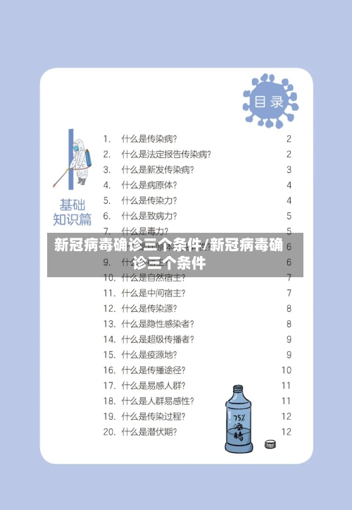 新冠病毒确诊三个条件/新冠病毒确诊三个条件