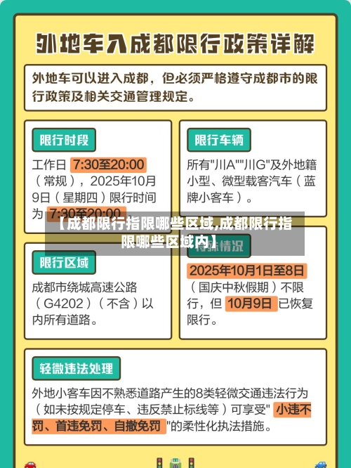 【成都限行指限哪些区域,成都限行指限哪些区域内】-第2张图片
