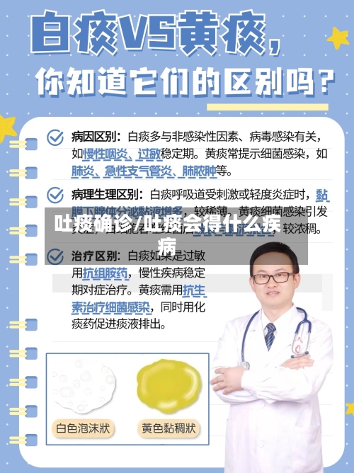 吐痰确诊/吐痰会得什么疾病