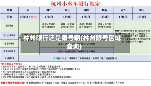 林州限行还是限号啊(林州限号区域查询)