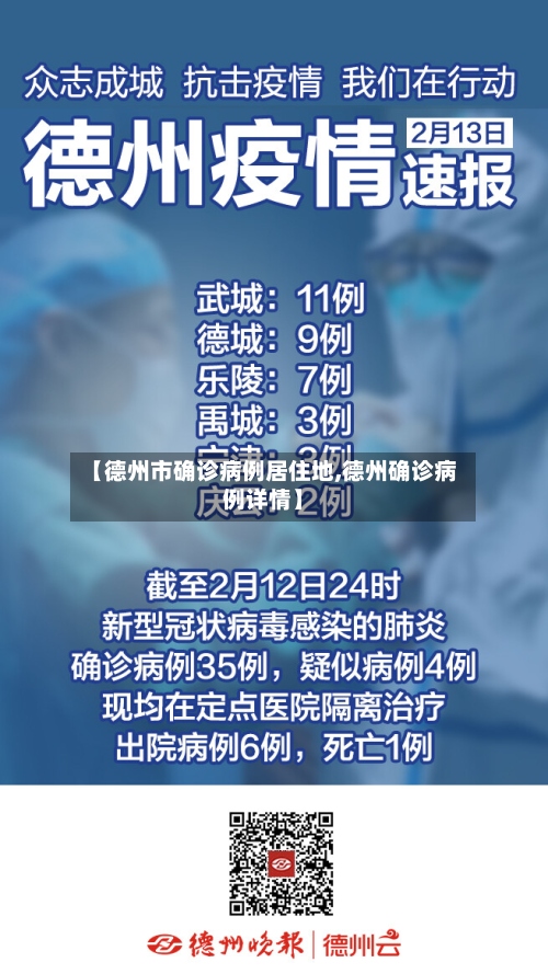 【德州市确诊病例居住地,德州确诊病例详情】-第2张图片