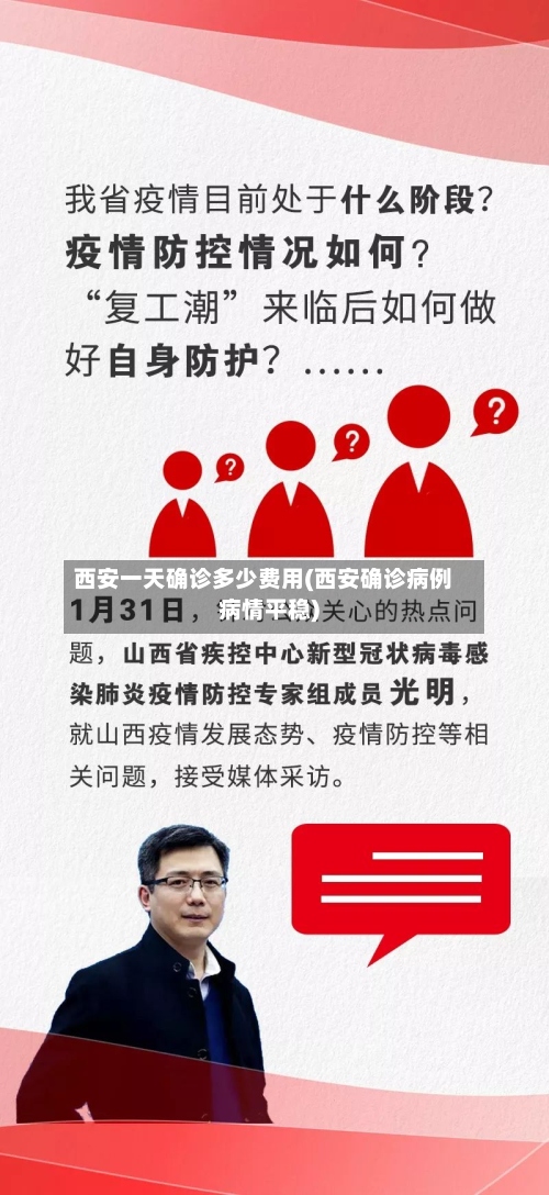 西安一天确诊多少费用(西安确诊病例病情平稳)