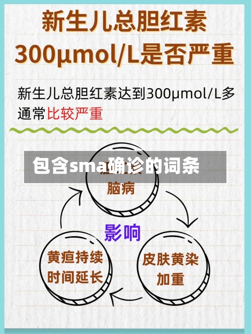 包含sma确诊的词条