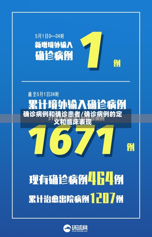 确诊病例和确诊患者/确诊病例的定义和临床表现