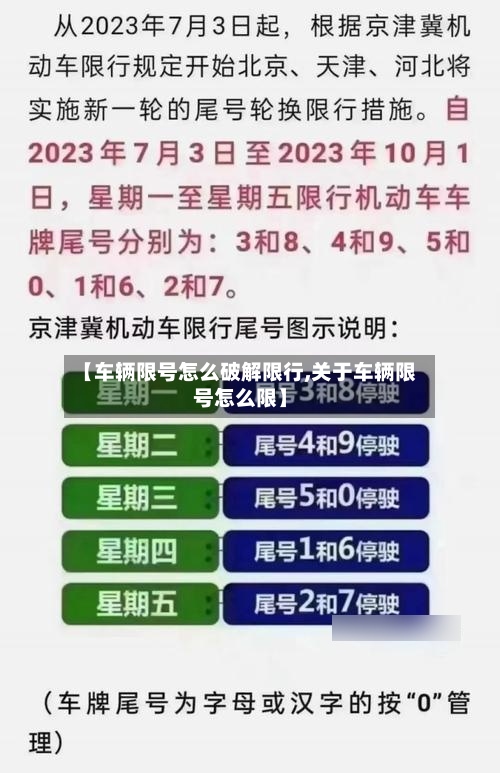 【车辆限号怎么破解限行,关于车辆限号怎么限】-第3张图片