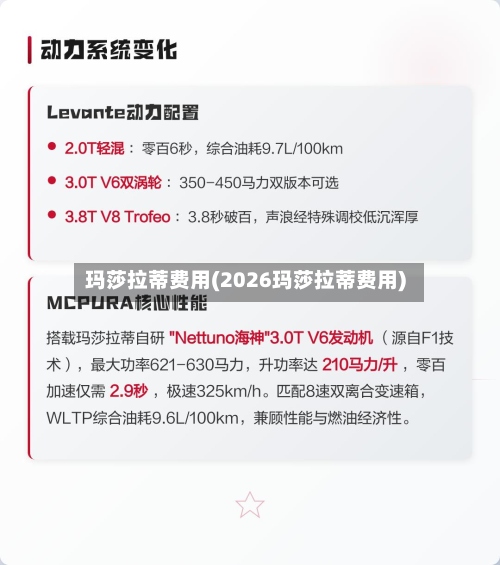 玛莎拉蒂费用(2026玛莎拉蒂费用)-第3张图片